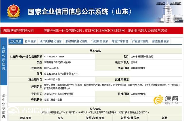 客户炒现货原油亏损43万多 山东鲁博经营异常