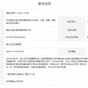 涂改、伪造、隐匿、销毁病历资料 青岛王博士医学美容被警告