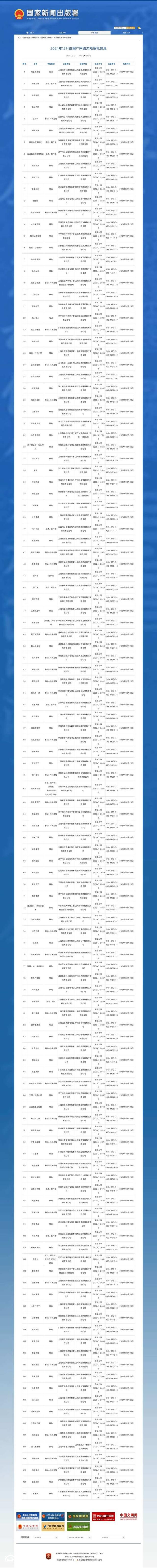 国家资讯出版署公布12月份国产网络游戏审批信息