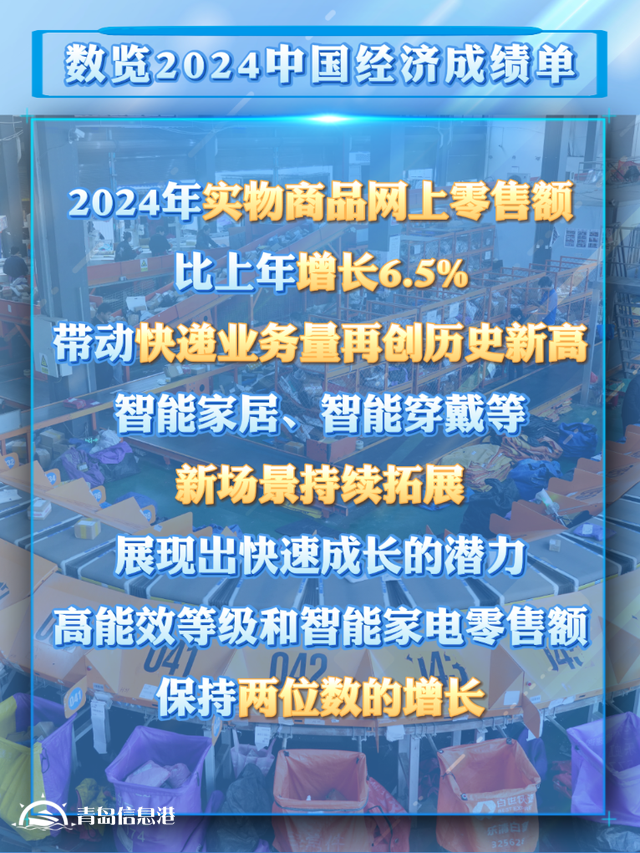 从2024消费数据看我国超大规模市场潜力与优势