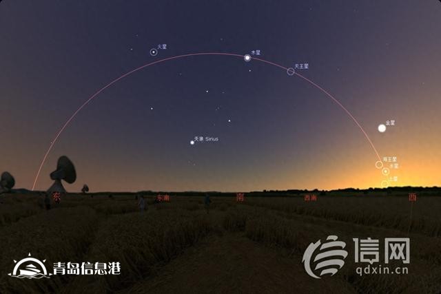 77年难遇“七星连珠”即将上演？青岛观象台：并不罕见