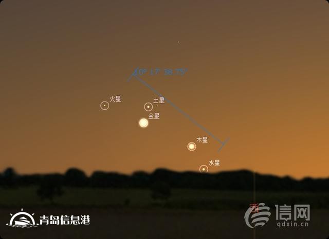 77年难遇“七星连珠”即将上演？青岛观象台：并不罕见